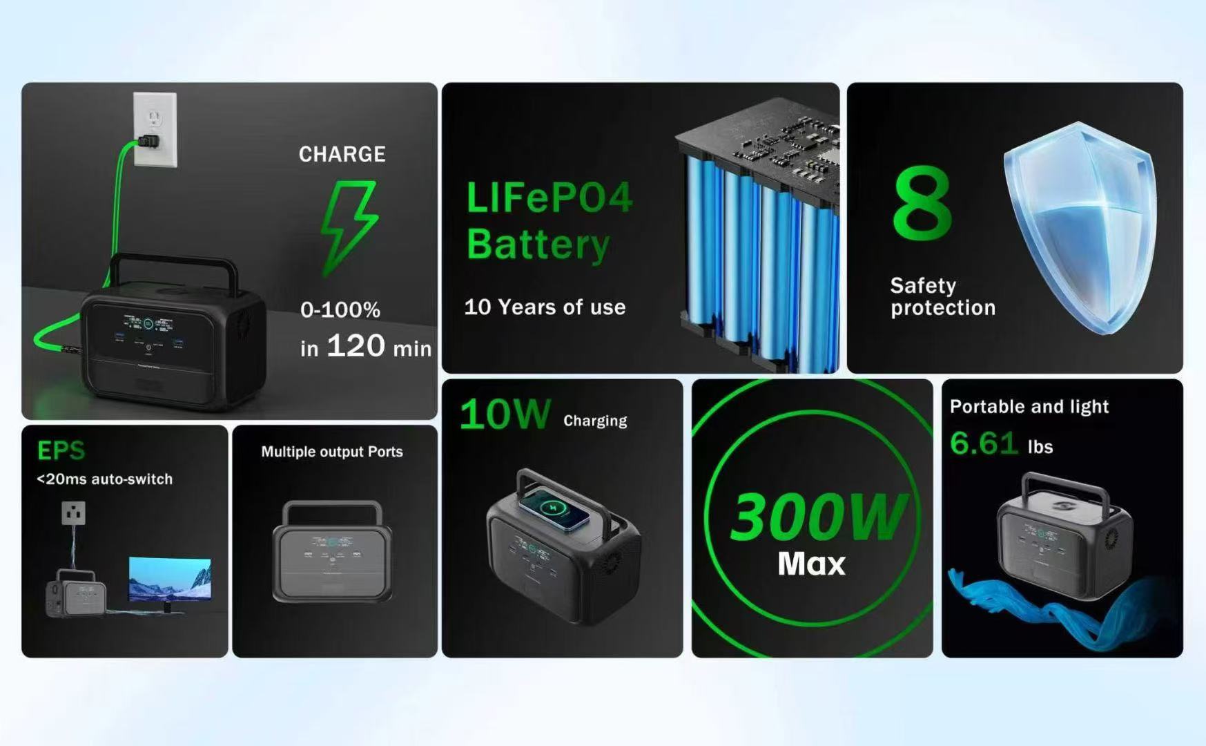 RY3000 Portable Power Station